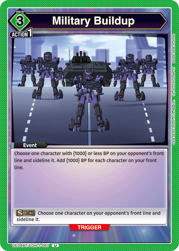 Military Buildup (Event) (UE04BT/CGH-1-067) (U)