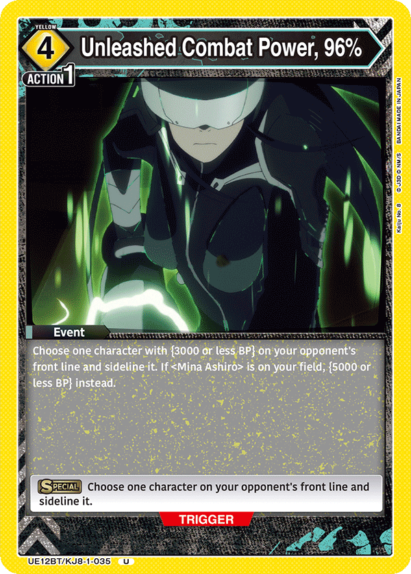 Unleashed Combat Power, 96% (Event)(UE12BT/KJ8-1-035) (U)