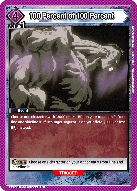 100 Percent of 100 Percent (Event)(UE13BT/YYH-1-032) (R)