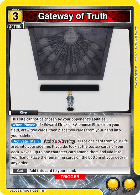 Gateway of Truth (Site) (UE09BT/FMA-1-028) (U)