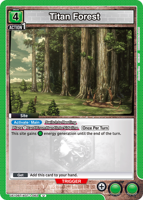 Titan Forest (Site) (UE10BT/AOT-1-062) (U)