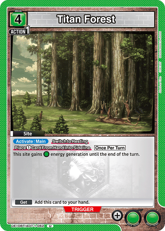 Titan Forest (Site) (UE10BT/AOT-1-062) (U)