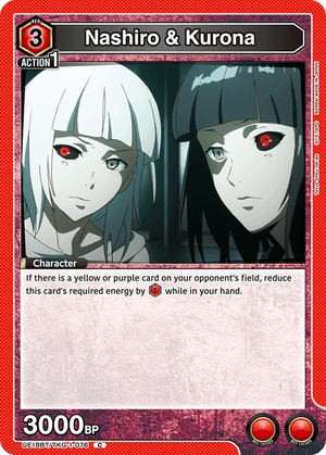 Descriptive image text